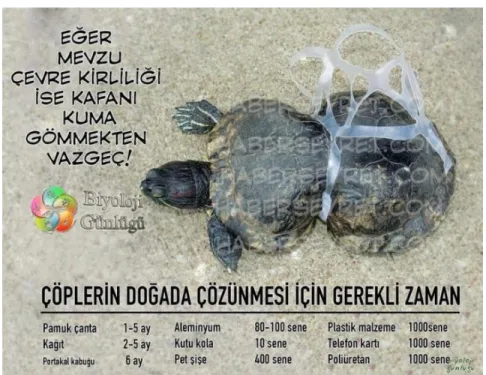 Şekil 3.35.Sosyal Sorumluluk Afişi  