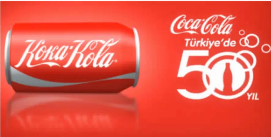Şekil 2.32. Coca Cola Tanıtım Afişi.  