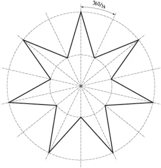 Grafik  tasarımda  ilk  bakışta  matematiğin  yeri  ilk  akla  gelen  seçenek  değildir