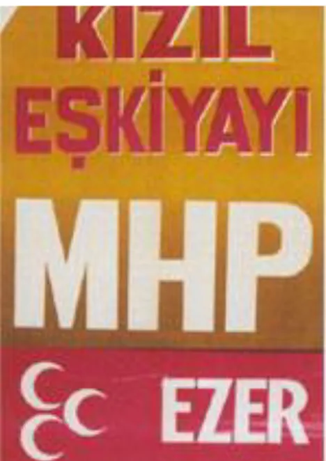 Şekil 4.26. 1973-MHP Seçim Afişleri 