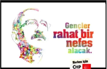 Şekil 4.27. 2013- CHP Seçim Afişi 