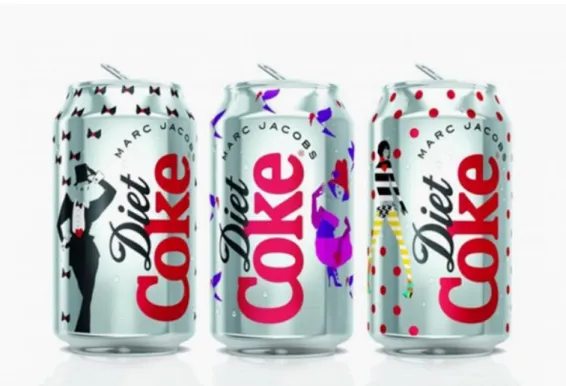 Şekil 2. Cocola Şişesi  Etiketleri  /  Marc Jacobs‘Karl Lagerfeld, 