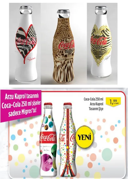 Şekil  3-4. Coca Cola’nın  Şişesi /   İtalyan tasarımcı Roberto Cavalli‘    C oca Cola’nın   Şişesi / 