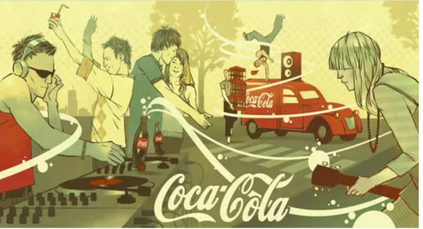 Şekil  36. Cocola Reklam Kapağı Reklam Afişi 
