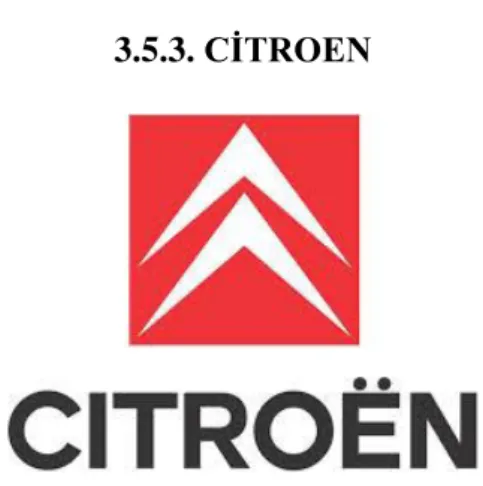 Şekil 3.5.3.1 Citroen logosu 