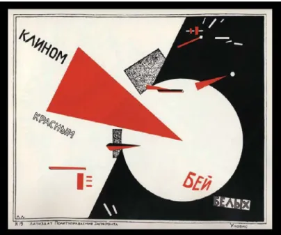Şekil 7. El Lissitzky'nin Propaganda Afişi 