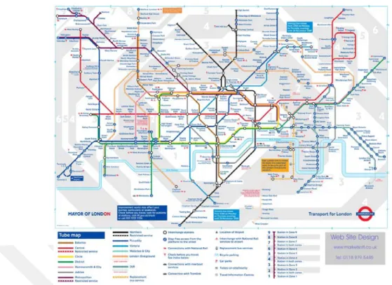 Şekil 24. Henry Beck'in Londra Metro Haritası  