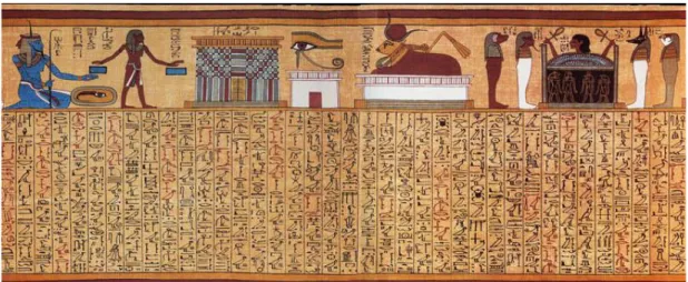 Şekil 2.8. : Mısır Ölüler Kitabı 