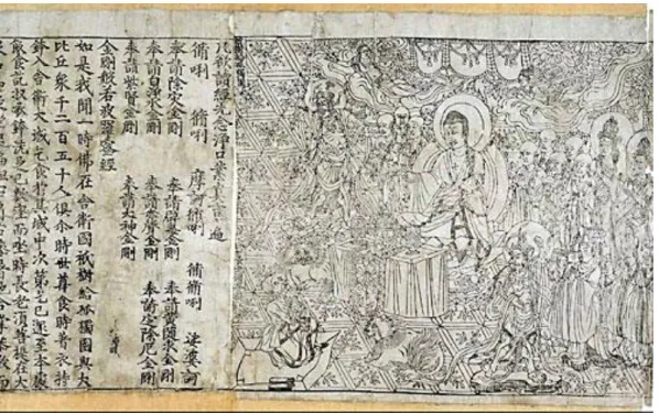 Şekil 2.11. : Elmas Sutra 