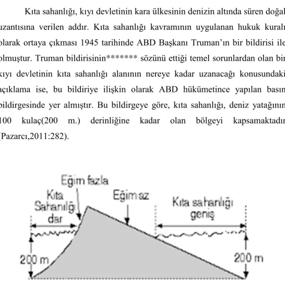 ġekil  2.4‟de  de  görüldüğü  gibi  200  metre  ölçümü  bu  Ģekilde  gerçekleĢtirilmektedir