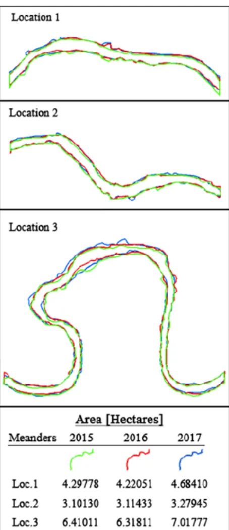 Fig. 3 River shoreline changes of the selected locations.  In  conclusion,  it  is  estimated  that  UAVs  will  be  used  instead  of  conventional  photogrammetry  aircraft  in  many  future  projects,  considering  the  data  production  times  and  cos
