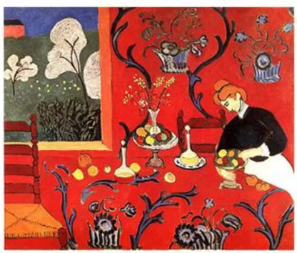 Şekil 2.5. Henri Matisse, Akşam Sofrası, 1908 