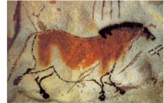 Şekil 3.1. Lascaux Mağarası Duvar Resmi M.Ö. 15000-1000 dolayları 