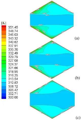 Figure  4  shows  the  relationship  between  the  Nusselt  and  Reynolds  numbers  for  the  F=400  and  u A * =0.5