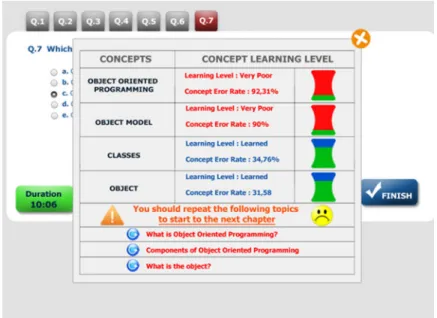 Figure 12 Concept learning level screen of chapter. [Color ﬁgure can be viewed in the online issue, which is available at wileyonlinelibrary.com].