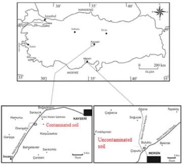 Fig. 2.1. Soil sampling areas.