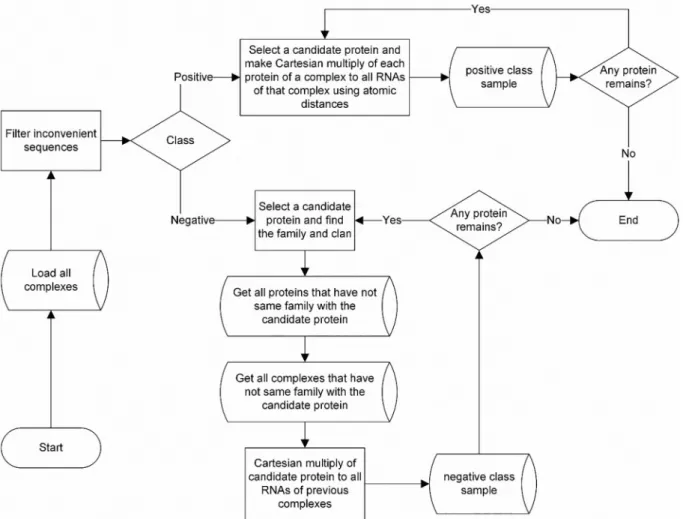 Fig. 3. A screenshot of the result page.