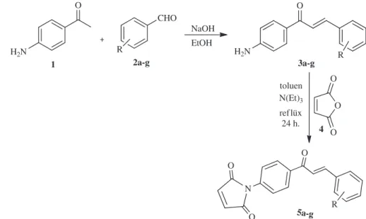 Table 1 . The growth inhibition effects of the compounds were