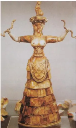 Şekil 2.2. Yılanlı Tanrıça, M.Ö.1700-1750, Girit  Arkeoloji Müzesi.  
