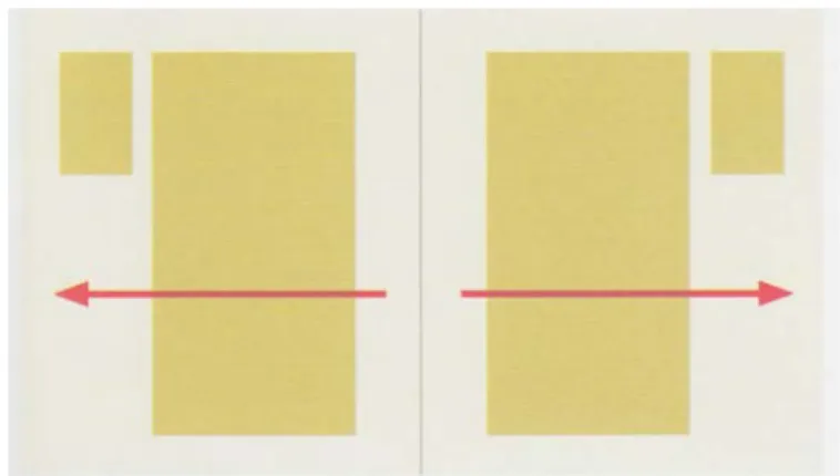 Şekil 2.10 Simetrik Izgara (Ambrose ve Aono-Billson, 2013:135) 