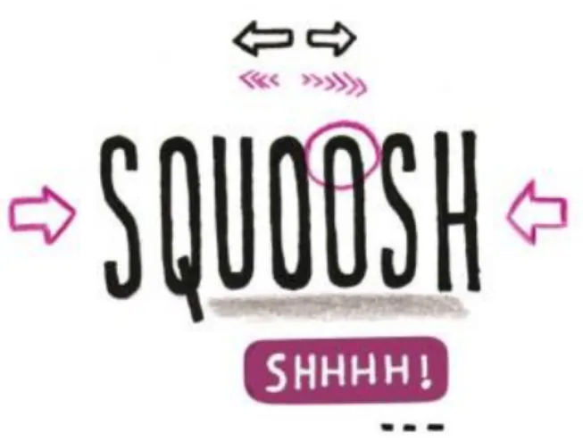 Şekil 15: Sıkıştırma (Squoosh)  Çıkıntı (Spur) 