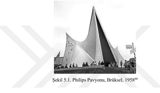 Şekil 5.1. Philips Pavyonu, Brüksel, 1958 66