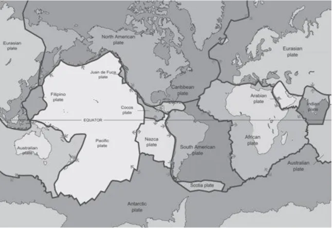 Şekil 2.4. Katman tektonikleri  Kaynak: Shell, 2014, s.237 