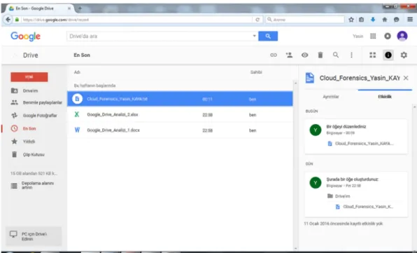 Şekil 52. Google Drive Web Arayüzü En Son Yapılan Đşlemler 