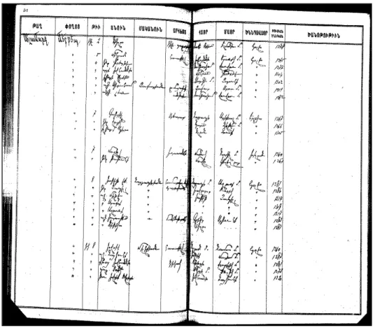 Figure 4. Page 312 of volume 1 