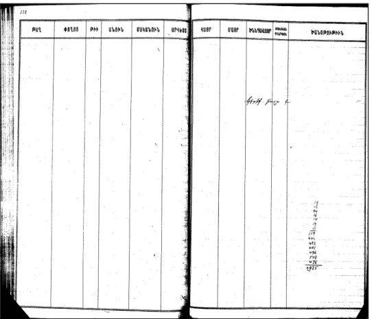 Figure 6. Page 332 of volume 2 