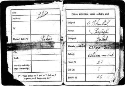 Figure 3. ID card including religious sect affiliation in the religion section 