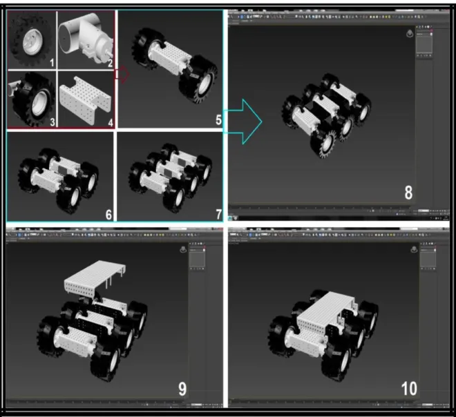 Figure 2.1 Drawing steps of chassis 