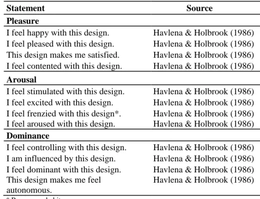 Table 2. Measures of Emotional States 