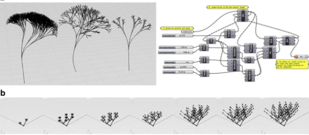 Fig. 7 Above an introductory assignment utilizing data trees and recursion. Below ‘‘data tree’’ exercise (student: Saadet Sezer)