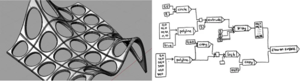 Fig. 3 Introductory in-class assignment for the explication of DFDs