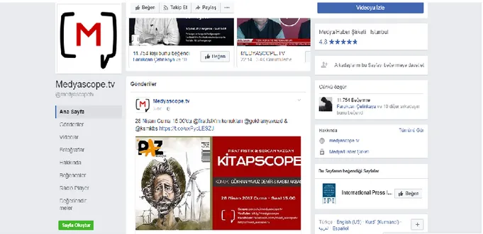 Figure 4.1.2.3.: Medyascope.tv Official Facebook Page (Access 27.04.2017). 