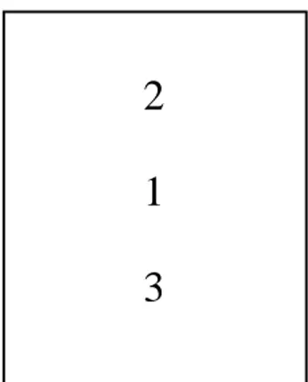 Figure 4. Gaze Motions in One-Paged Menu (b)