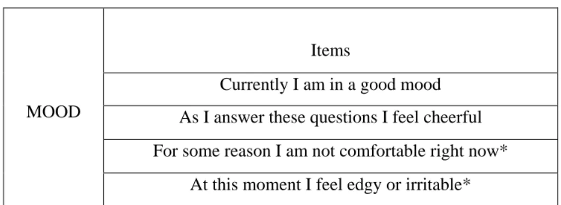 Table 2 - Service quality construct 