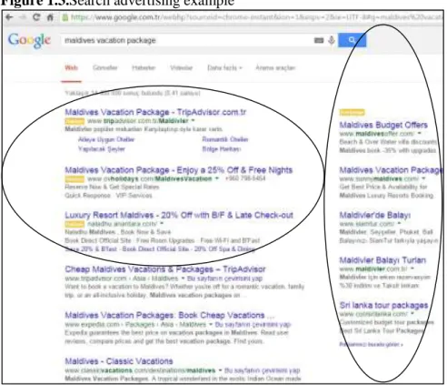 Figure 1.3.Search advertising example 