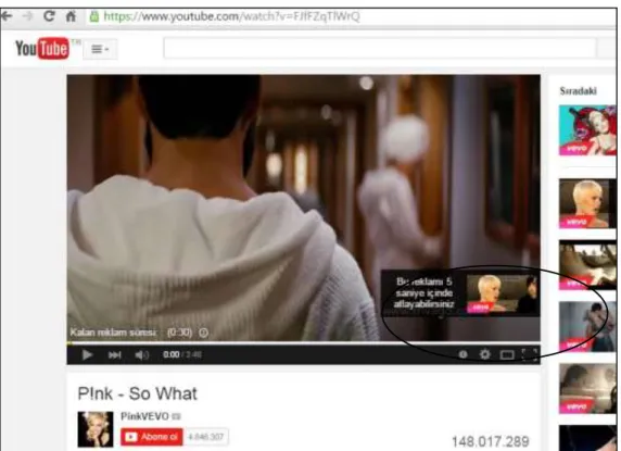 Figure 1.7. Video advertising example