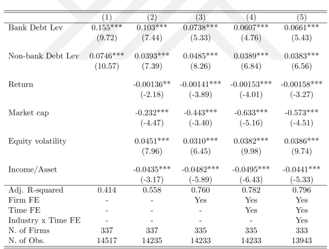 Table VI
