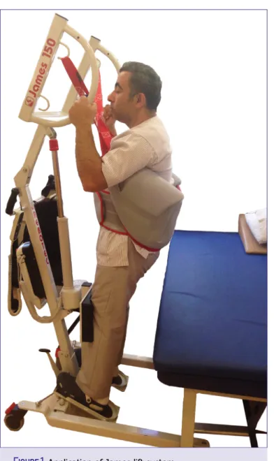 Figure 1.  Application of James lift system.