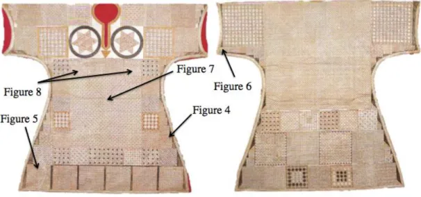 Figure 3: The Talismanic Shirt and location of vefks considered in detail. 