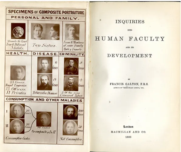 Figure 1.7 Francis Galton, 1883, a page showing composite images from Inquiries into  Human Faculty and its Development