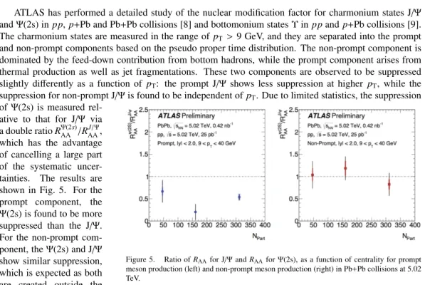 Figure 5. Ratio of R AA for J /Ψ and R AA for Ψ(2s), as a function of centrality for prompt