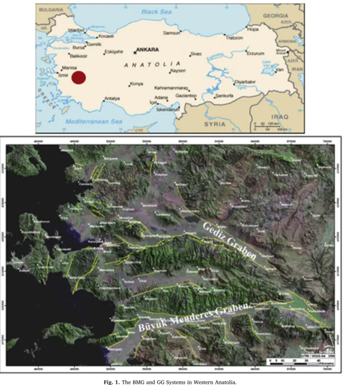 Fig. 1. The BMG and GG Systems in Western Anatolia.