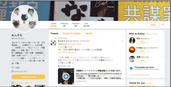 Figure 4. Twitter account of @chuta21karass 