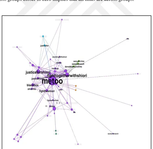 Figure 7. Interaction graph of @chuta21karass  Figure 8. Interaction graph of @chuta21karass 