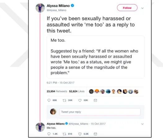 Figure 1. Alyssa Milano’s tweet 