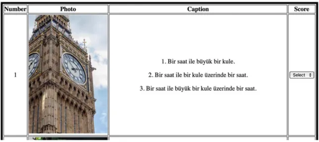 Tablo 2. Otomat k değerlend rme sonuçları  